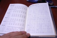 能率手帳 キャレル バーチカル(週間タイプ)の写真